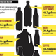 Image for article titled The Average American Drinks 45 Gallons of Soda a Year